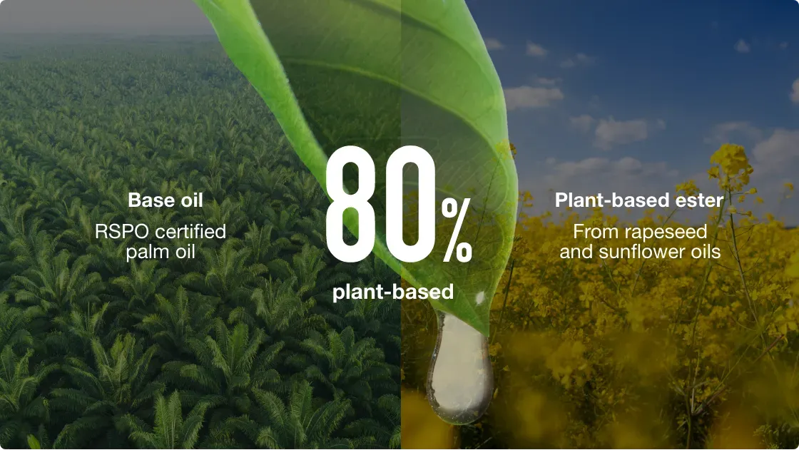 Base oil RSPO certified palm oil 80% plant-based Plant-derived ester From rapeseed and sunflower oils