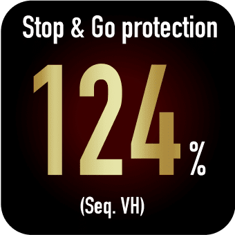 Stop $ Go protection 124% (Seq. VH)