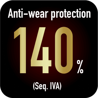 Anti-wear protection 140% (Seq. IVA)